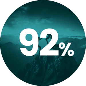 92