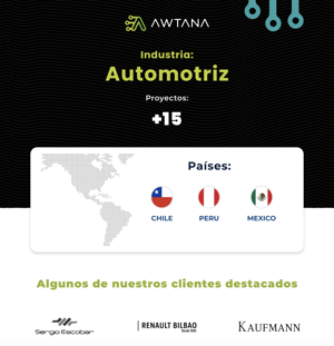 Caso de Éxito Industria Automotriz