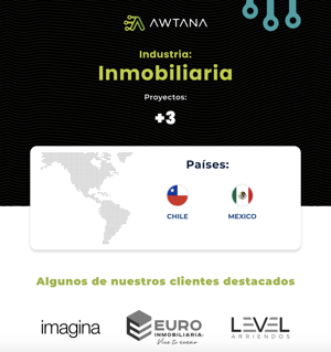 Caso de Éxito Industria Inmobiliaria