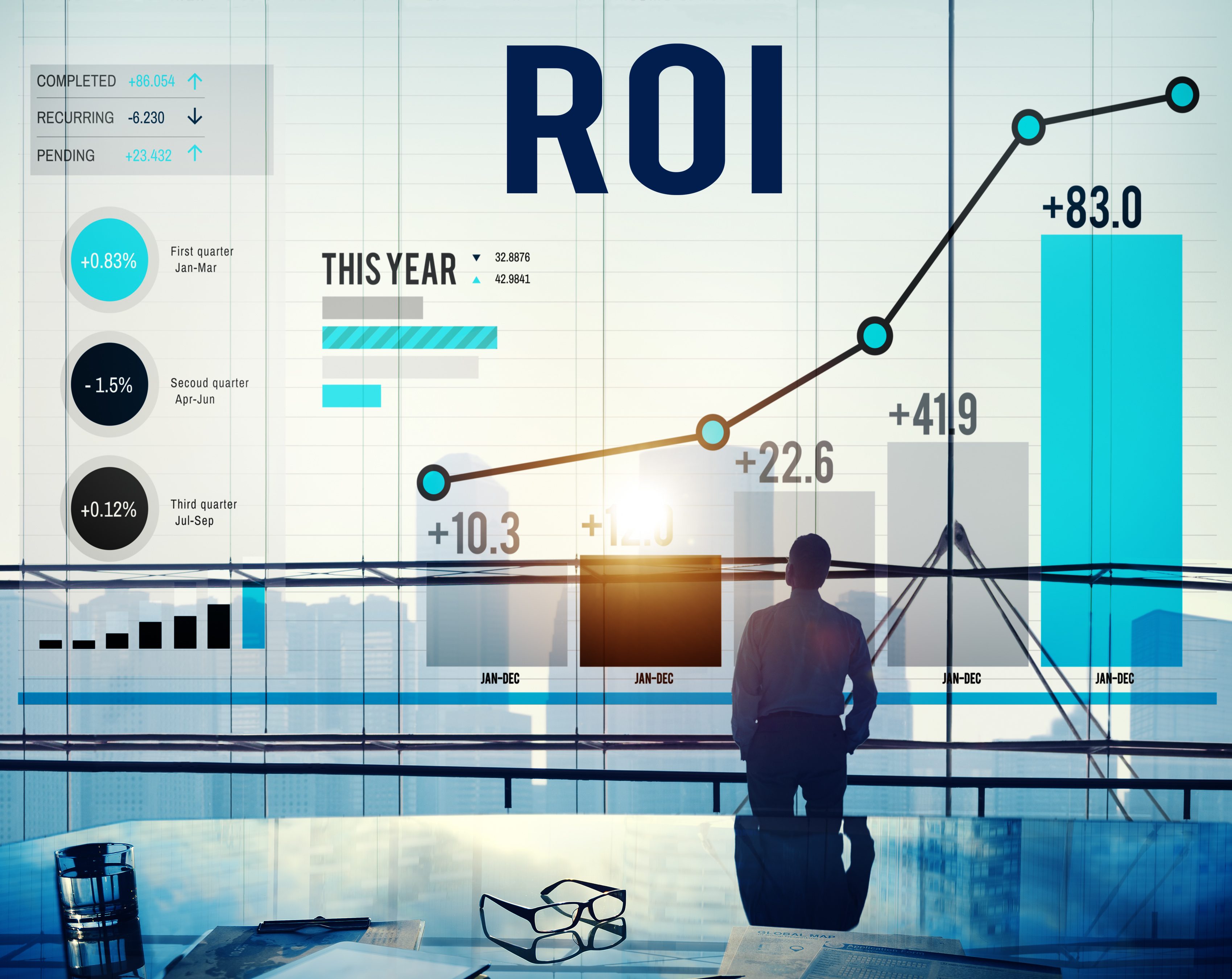 roi_crm_awtana roi_crm_awtana