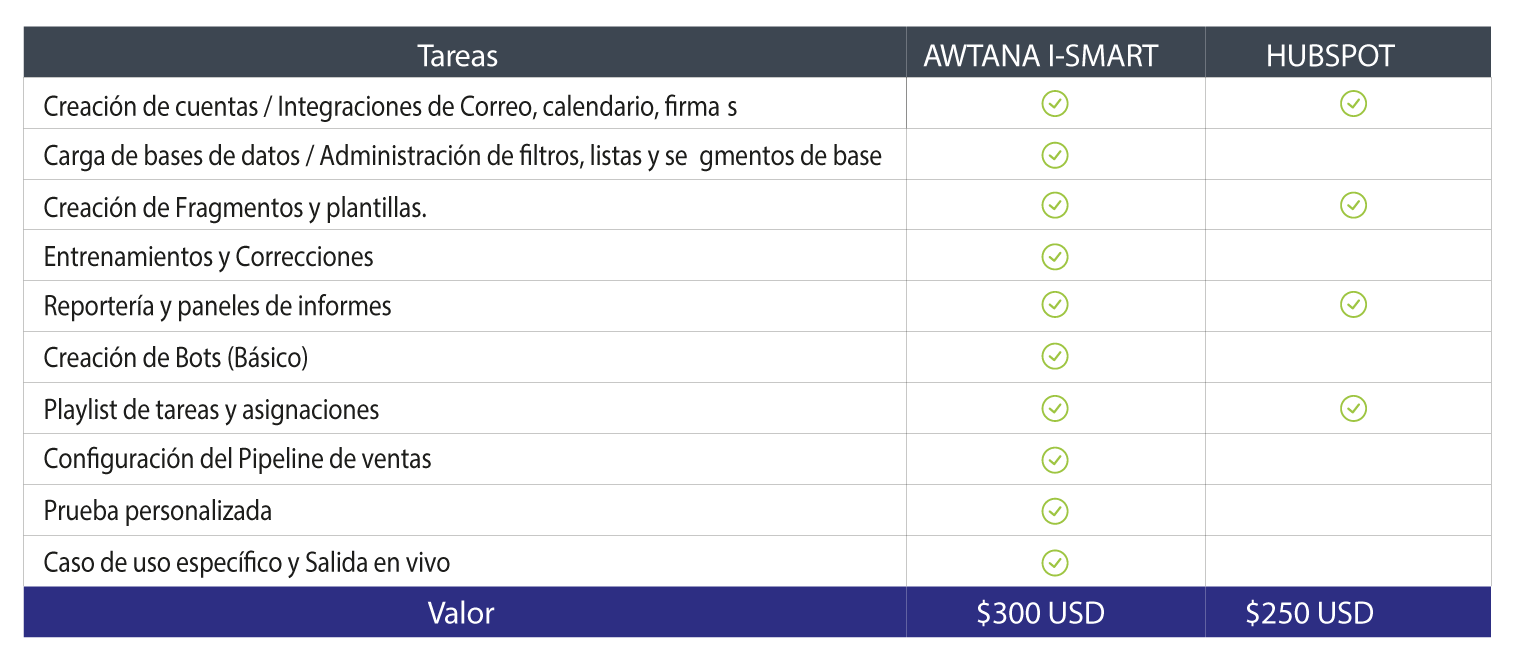 tabla-1 tabla-1